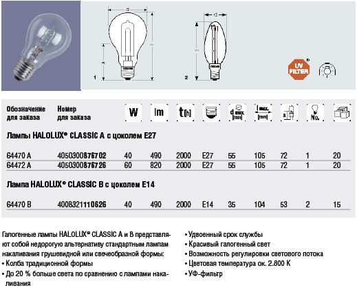 ����� HALOLUX CLASSIC A � B �������� ����������, � ������� E27/E14 